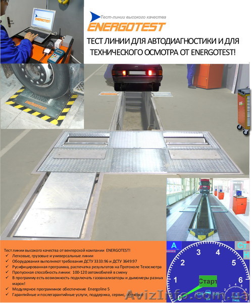 Роликовый стенд.Оборудование для техосмотра - <ro>Изображение</ro><ru>Изображение</ru> #1, <ru>Объявление</ru> #195866