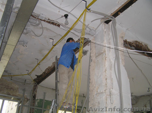 Качественные электромонтажные работы - <ro>Изображение</ro><ru>Изображение</ru> #1, <ru>Объявление</ru> #239781