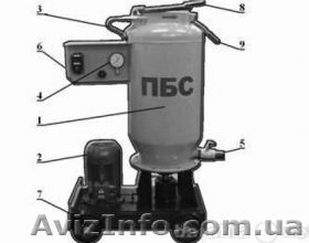 Бароустановка для производства пенобетона - <ro>Изображение</ro><ru>Изображение</ru> #1, <ru>Объявление</ru> #562204