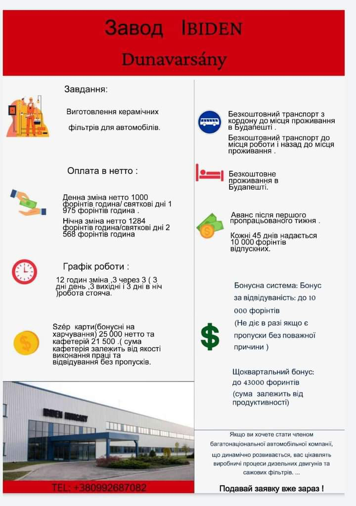 Робота в Угорщині. Робота в Європі - <ro>Изображение</ro><ru>Изображение</ru> #1, <ru>Объявление</ru> #1725916