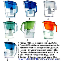 Фильтры Барьер, Аквафор. Картриджи. Опт - <ro>Изображение</ro><ru>Изображение</ru> #1, <ru>Объявление</ru> #6308