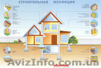 Базальтовый утеплитель - <ro>Изображение</ro><ru>Изображение</ru> #2, <ru>Объявление</ru> #1481488