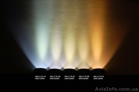 Фонарь CONVOY S2+ Cree XML2 U2-1A компактный EDC фонарик - <ro>Изображение</ro><ru>Изображение</ru> #6, <ru>Объявление</ru> #1559975