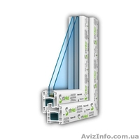 ОКНА STEKO!!!!! - <ro>Изображение</ro><ru>Изображение</ru> #2, <ru>Объявление</ru> #1571841