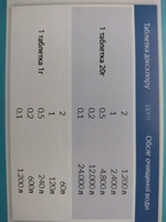 Таблетки для очищення та дезінфекції питної води.Діксхлор.Діоксид хлор - <ro>Изображение</ro><ru>Изображение</ru> #5, <ru>Объявление</ru> #1731318