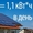 Солнечные батареи в Сумской области #1493710