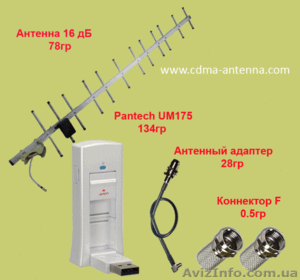3G модемы. CDMA антенны. Адаптеры для модемов ОПТ - <ro>Изображение</ro><ru>Изображение</ru> #2, <ru>Объявление</ru> #458995