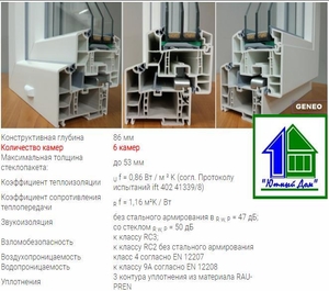 Металлопластиковые окна, двери, рамы, балконы в г. Сумы и Сумском р-н - <ro>Изображение</ro><ru>Изображение</ru> #3, <ru>Объявление</ru> #1708791