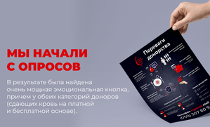 Рекламные кампании Сумы - <ro>Изображение</ro><ru>Изображение</ru> #3, <ru>Объявление</ru> #299228