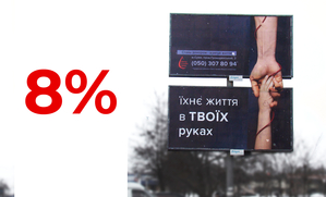 Рекламные кампании Сумы - <ro>Изображение</ro><ru>Изображение</ru> #6, <ru>Объявление</ru> #299228