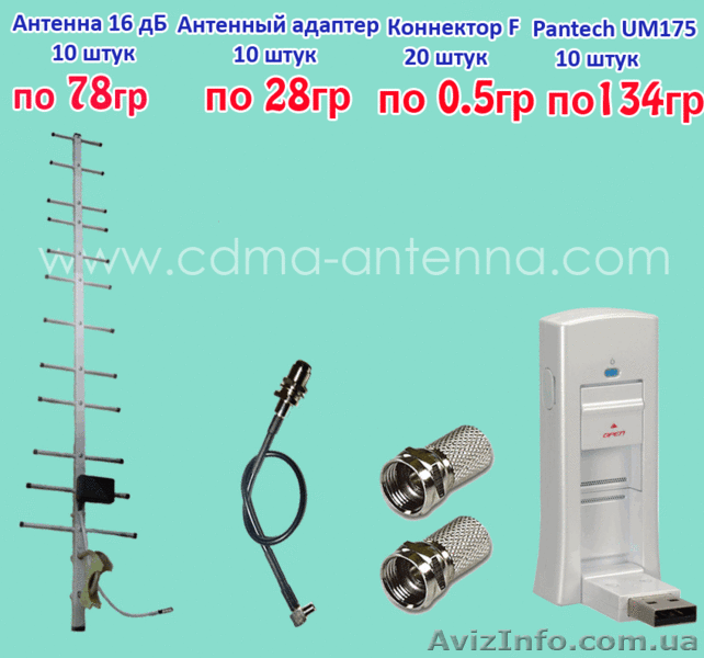 3G модемы. CDMA антенны. Адаптеры для модемов ОПТ - <ro>Изображение</ro><ru>Изображение</ru> #4, <ru>Объявление</ru> #458995