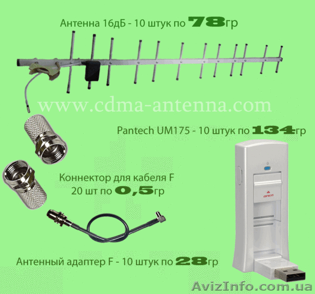 3G модемы. CDMA антенны. Адаптеры для модемов ОПТ - <ro>Изображение</ro><ru>Изображение</ru> #10, <ru>Объявление</ru> #458995