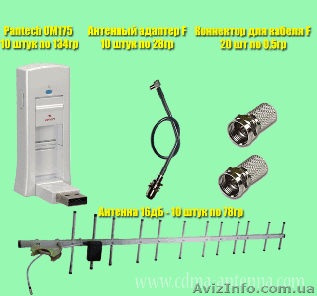 3G модемы ОПТ. CDMA антенны ОПТОМ. Адаптеры для модемов ОПТ - <ro>Изображение</ro><ru>Изображение</ru> #9, <ru>Объявление</ru> #458994