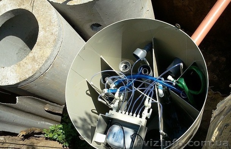 Станция очистки бытовых сточных вод "OA3ИC" - <ro>Изображение</ro><ru>Изображение</ru> #2, <ru>Объявление</ru> #835567