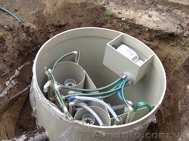 Станция очистки бытовых сточных вод "OA3ИC" - <ro>Изображение</ro><ru>Изображение</ru> #3, <ru>Объявление</ru> #835567