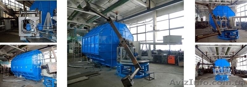 Автоматические ротоформовочные машины - <ro>Изображение</ro><ru>Изображение</ru> #1, <ru>Объявление</ru> #888742