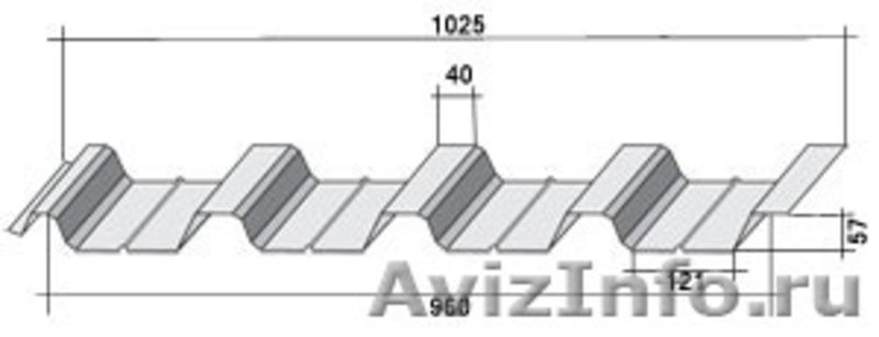 Профнастил "Арсенал" - <ro>Изображение</ro><ru>Изображение</ru> #2, <ru>Объявление</ru> #1093355