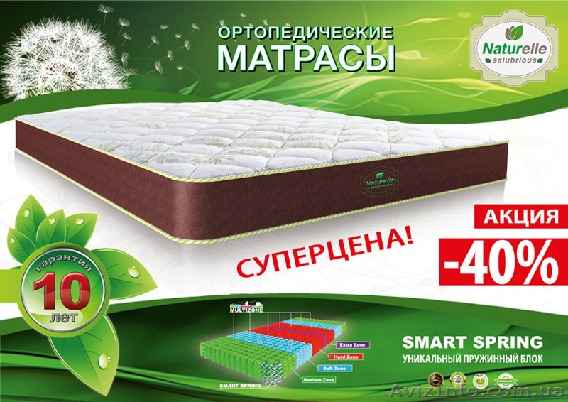 ОРТОПЕДИЧЕСКИЕ МАТРАСЫ - <ro>Изображение</ro><ru>Изображение</ru> #1, <ru>Объявление</ru> #1164983