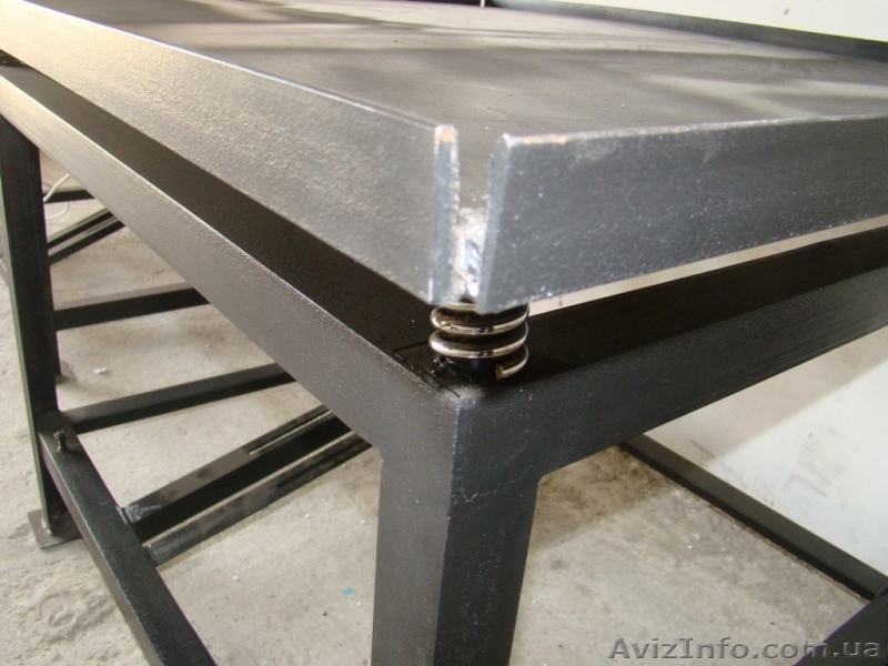 ИЗГОТОВЛЕНИЯ ВИБРОСТОЛОВ - <ro>Изображение</ro><ru>Изображение</ru> #2, <ru>Объявление</ru> #1321323