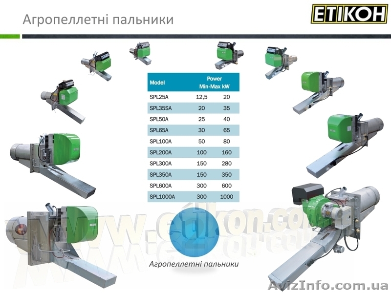 Унікальні пальники"Termocabi®"на альтернативному паливі. - <ro>Изображение</ro><ru>Изображение</ru> #4, <ru>Объявление</ru> #1314569