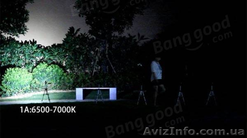 Фонарь CONVOY S2+ Cree XML2 U2-1A компактный EDC фонарик - <ro>Изображение</ro><ru>Изображение</ru> #7, <ru>Объявление</ru> #1559975