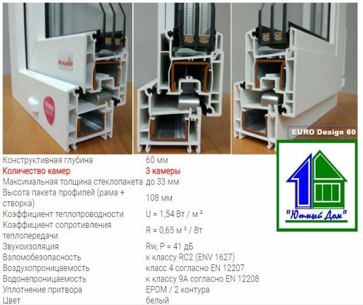 Металлопластиковые окна, двери, рамы, балконы в г. Сумы и Сумском р-н - <ro>Изображение</ro><ru>Изображение</ru> #1, <ru>Объявление</ru> #1708791