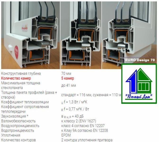 Металлопластиковые окна, двери, рамы, балконы в г. Сумы и Сумском р-н - <ro>Изображение</ro><ru>Изображение</ru> #2, <ru>Объявление</ru> #1708791