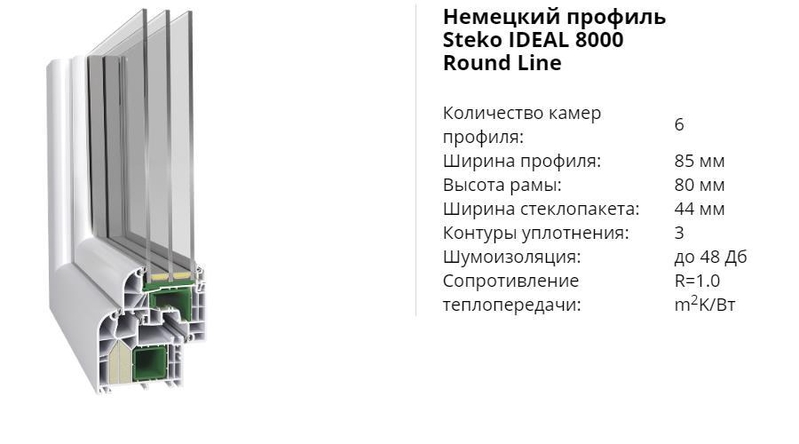 Металлопластиковые окна, двери, рамы, балконы в г. Сумы и Сумском р-н - <ro>Изображение</ro><ru>Изображение</ru> #5, <ru>Объявление</ru> #1708791