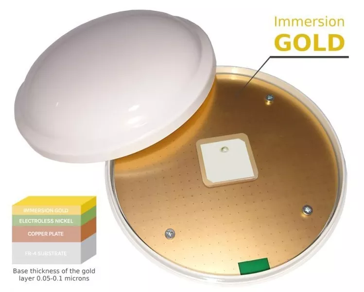 Курсовказівник GPS агронавігація - <ro>Изображение</ro><ru>Изображение</ru> #3, <ru>Объявление</ru> #1751632